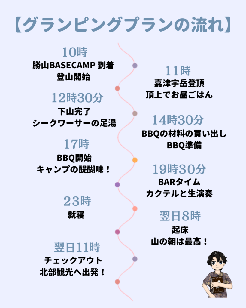 テスト